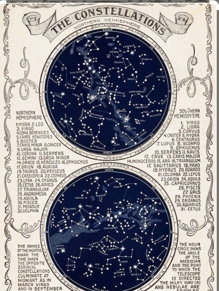 File:1878 Migeon Map of the Stars and Constellations